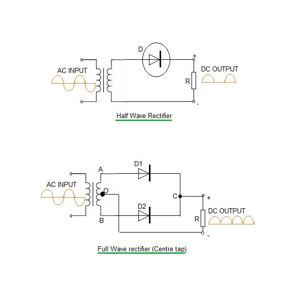 Rectificador de Corrente (1 Ficha / 4 PINS / &quot;HALF-WAVE&quot;), 4 Tempos, GY6 50 139QMB / ATV 90/110